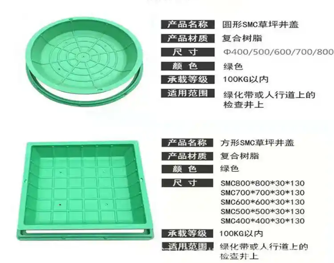 沁水树脂复合种植井盖展示